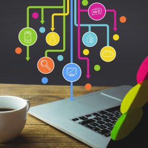 Complete Tech Innovation Program