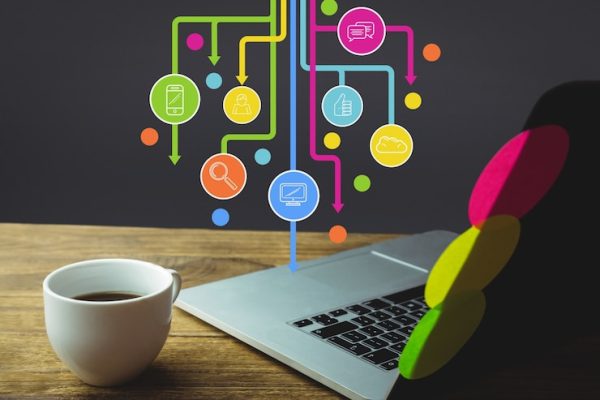 Complete Tech Innovation Program